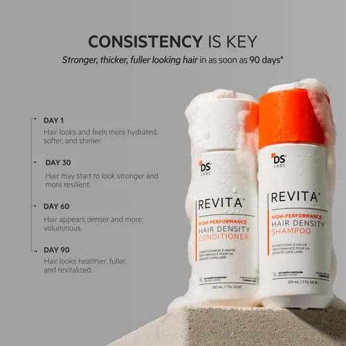 Miniatura 7 de DS Labs - Kit de champú y acondicionador Revita para hombres y mujeres, sistema de cuidado del cuero cabelludo de dos pasos para cabello