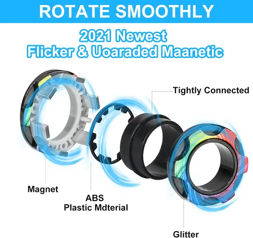 Miniatura 3 de 12Pcs Magnetic Rings Fidget Toys Pack, Magnets Finger Spinner for ADHD Stress Relief, Tire Style Magical Fidget Rings for Training Relieves Autism