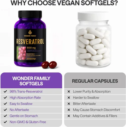 Miniatura 3 de WONDER FAMILY Suplemento de resveratrol 500 mg – Complejo orgánico de 98% de resveratrol trans – NAD Resveratrol antioxidantes y suplemento