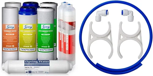 iSpring F9K - Juego de cartuchos de repuesto de filtro de agua de ósmosis inversa de 1 año para sistemas de filtración de ósmosis inversa mineral