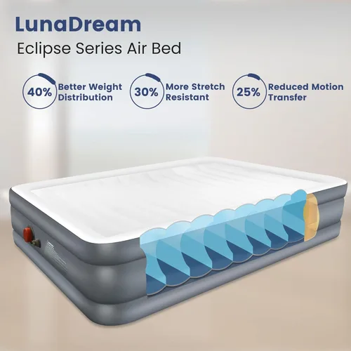 Miniatura 2 de LunaDream Eclipse Series Colchón de aire individual con bomba integrada recargable por USB, cama inflable inalámbrica, diseño duradero a prueba
