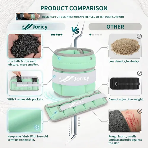 Miniatura 2 de Pesas ajustables para muñeca de tobillo para mujeres y hombres, un par de pesas de pierna de brazo de 1-3/4/5/6/8/10/20 libras con bolsas de arena