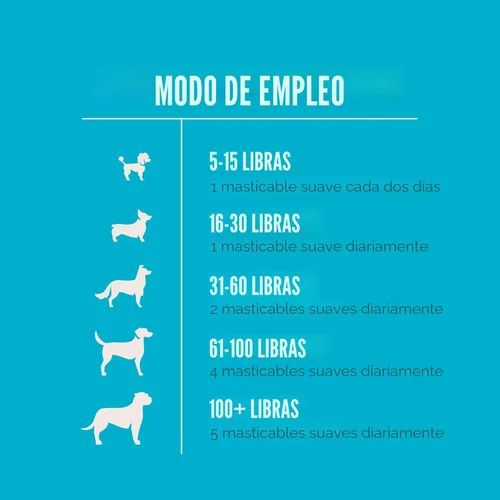 Miniatura 5 de VetIQ Suplemento calmante de apoyo para perros, masticables calmantes que ayudan a controlar el estrés y promover la relajación, alivio