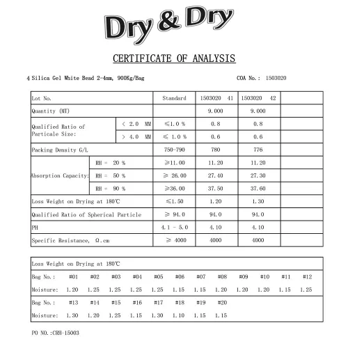 Miniatura 9 de Dry & Dry 0.04 oz [50 paquetes] Paquetes de gel de sílice desecantes, paquetes de sílice - Paquetes de gel de sílice recargable, paquetes