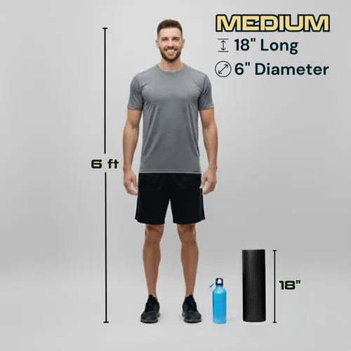 Miniatura 3 de Rodillo de Espuma Fitizen – Masaje Muscular, Rehabilitación para Dolor de Espalda Rígido, Fisioterapia de Tejido Profundo, Equipo de Ejercicio Firme