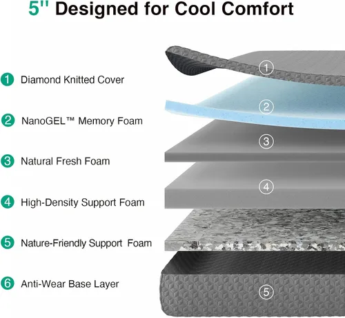 Miniatura 3 de Novilla Colchón individual para niños, colchones de tamaño individual de 5 pulgadas con espuma viscoelástica infundida de gel y espuma que alivia