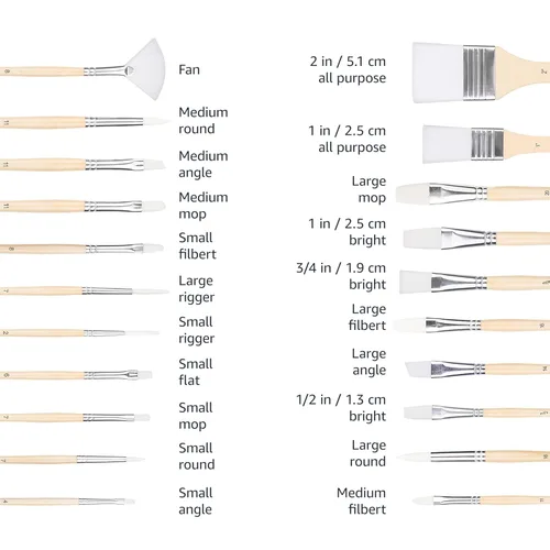 Miniatura 2 de Amazon Basics Juego de pinceles para pintura, de nailon, múltiples formas, para acrílico, óleo, acuarela, gouache, 24 pinceles