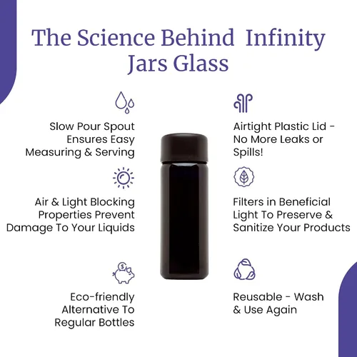Miniatura 6 de Infinity Jars Botella de vidrio ultravioleta negro de 1.7 fl oz (1.7 fl oz) de vertido lento, paquete de 3