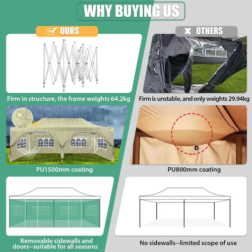 Miniatura 59 de COBIZI Tienda de campaña desplegable de 6.6 x 6.6 pies, toldo resistente, fácil de instalar, impermeable, para exteriores, fiestas, playa, jardín