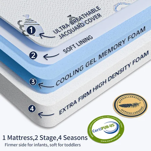 Miniatura 3 de Trifold Pack and Play Mattress,Dual Sided Soft & Firm Premium Memory Foam Portable Pack N Play Mattress with Removable Washable Cover