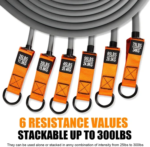 Miniatura 6 de Banda de resistencia, bandas de resistencia de 300 libras y 150 libras para hombres, bandas de resistencia pesadas para entrenamiento, terapia