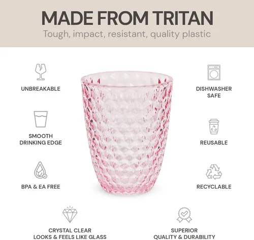 Miniatura 3 de BELLAFORTE Vaso corto de plástico Tritan inastillable, juego de 4, 12 onzas, vasos para beber Laguna Beach, vasos irrompibles para uso en interiores