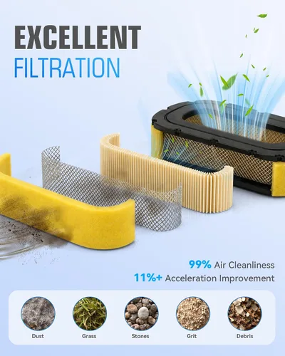 Miniatura 6 de 32 083 03-S Filtro de aire 52 050 02-S Filtro de aceite para Kohler SV710 SV715 SV720 SV730 SV735 SV810 SV820 SV840 Kit de motor de cortacésped