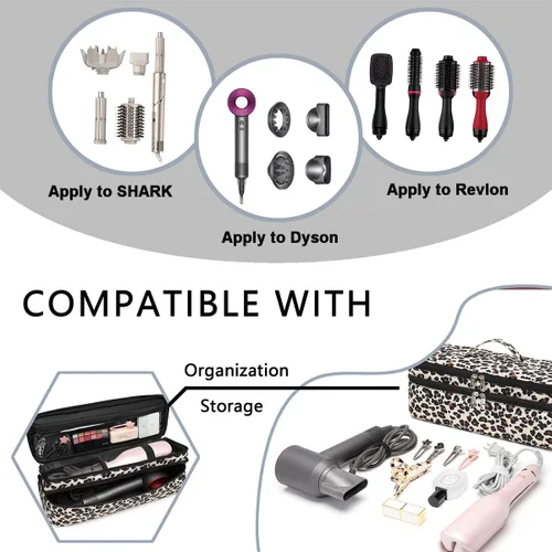Miniatura 5 de Funda de transporte de doble capa para secador de pelo Revlon de un solo paso, bolsa de viaje para voluminizador/moldeador de cabello, caja