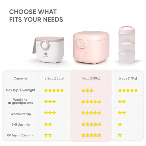 Miniatura 5 de Termichy Contenedor Dosificador de Fórmula en Polvo: Contenedor de Almacenamiento de Fórmula para Bebés de 14OZ para Viaje - Porta Fórmula Portátil