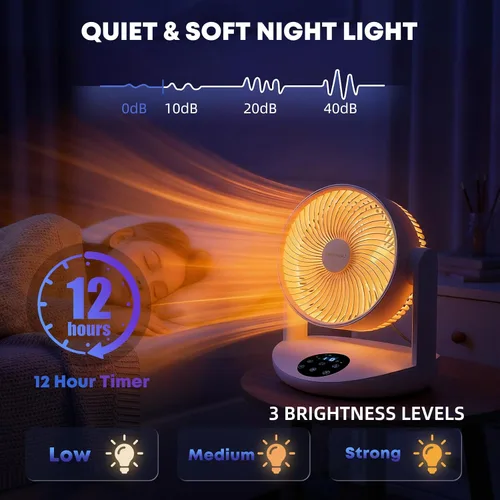 Miniatura 3 de Ventilador de mesa recargable portátil con luz nocturna, ventilador de escritorio con batería de 20000 mAh, ventilador de circulación de aire