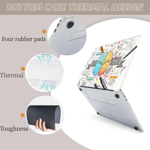 Miniatura 4 de Funda protectora compatible con MacBook Pro de 14 pulgadas 2021 M1 Pro/Max modelo A2442, carcasa rígida de plástico para laptop con cubierta