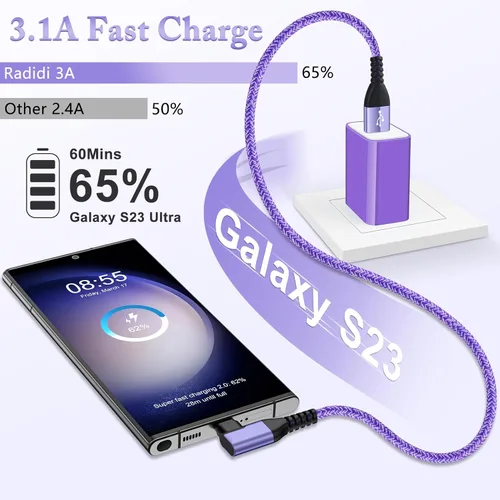 Miniatura 3 de Cable USB tipo C de 6 pies, 3 unidades de cable de carga rápida en ángulo recto, cable de carga USB C de 3.1 A para iPhone 17 16 15 Samsung Galaxy