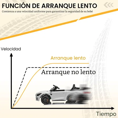 Miniatura 6 de Winado 12V Auto eléctrico para niños, con licencia de Mercedes Benz AMG GTR, con batería, control remoto para padres, asiento más ancho, luces LED
