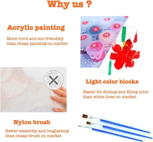 Miniatura 4 de GVS-ART Pintura personalizada por números con marco para adultos, lienzo enmarcado y estirado, pintura acrílica personalizada, lienzo personalizado