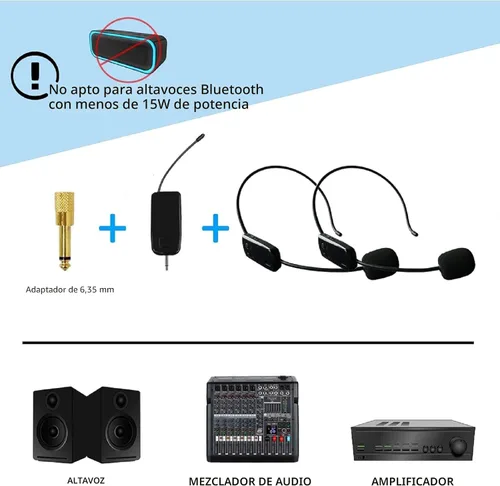 Miniatura 4 de Sistema de micrófono inalámbrico para 2 personas, micrófonos de auriculares inalámbricos duales de 2.4G, ideal para oradores, amplificador de voz