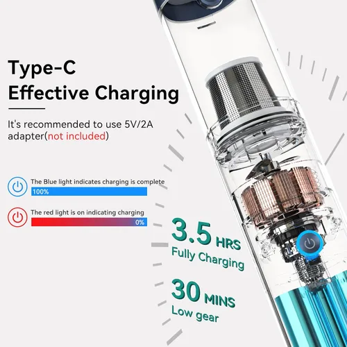 Miniatura 3 de Minthouz Aspiradora de Coche - Aspiradora de Mano Inalámbrica de 17000Pa/120W con Soplador y 2 Filtros, Aspiradora Recargable Ultra Ligera de Mano