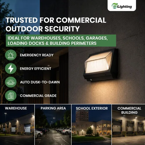 Miniatura 9 de E2 LIGHTING Paquete de pared LED sin corte de 80 W/60 W con batería de emergencia Fotocélula de reserva del atardecer al amanecer comercial al aire