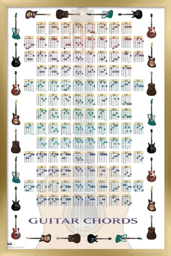 Miniatura 17 de Trends International Guitar Chords II - Póster de pared con texto en inglés "Learn to Play Guitar", 14.725 x 22.375 pulgadas, versión enmarcada