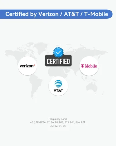 Miniatura 4 de Teltonika RUT360100100 - Router celular industrial 4G LTE Cat6, enrutador Wi-Fi 4G LTE con DI/DO, VPN avanzada, certificado por Verizon/AT&T/T-Mobile
