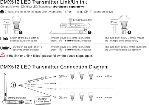 Miniatura 7 de Mi.Light - Bombilla Led y controlador