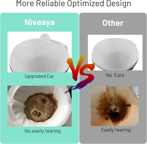 Miniatura 4 de Niveaya 200 filtros de café – Tamaño 02, filtro de café de papel natural, sin soplado, desechable para verter sobre y goteo (2-4 tazas)