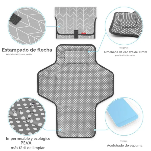 Miniatura 4 de Cambiador portátil para bebé, cambiador de viaje impermeable para mamás, papás, con almohada incorporada, excelente baby shower, regalos de registro
