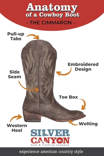 Miniatura 5 de Silver Canyon - Botas de vaquero occidentales para mujer punta redonda