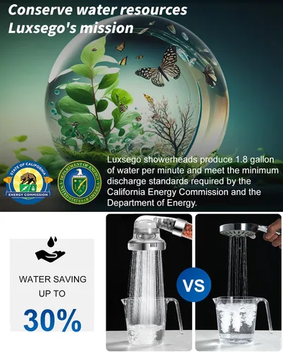 Miniatura 6 de Cabezal de ducha filtrado para agua dura, cabezales de ducha de alta presión de 3 modos con pulverización de mano, juego de cabezal de ducha Gris