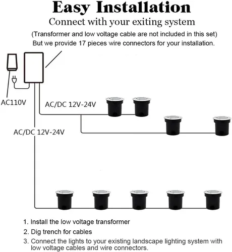 Miniatura 7 de Luces de pozo de iluminación de paisaje, bajo voltaje al aire libre en tierra, 5 W 12 V-24 V, impermeable, luz blanca cálida de 3000 K para jardín