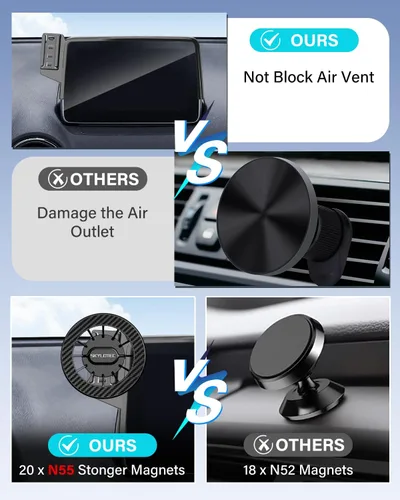 Miniatura 7 de SKYLOTEC Soporte de teléfono de coche para BMW Serie 5 i5 530i 540i xDrive eDrive40 M60 2024 2025 2026 Accesorios Soporte magnético para teléfono