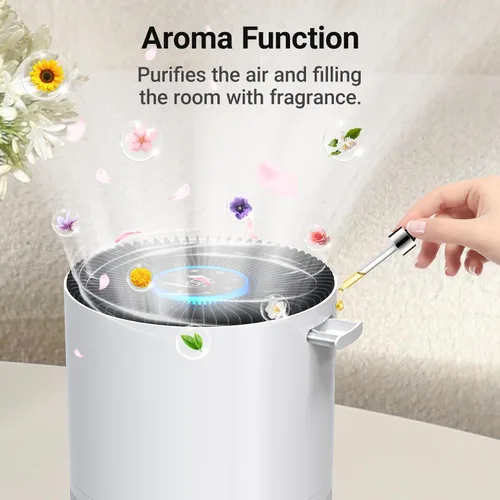 Miniatura 5 de Purificadores de aire para habitaciones grandes del hogar, purificador de aire Cobectal con filtro H14 True HEPA 3 en 1 que cubre hasta 1650 pies