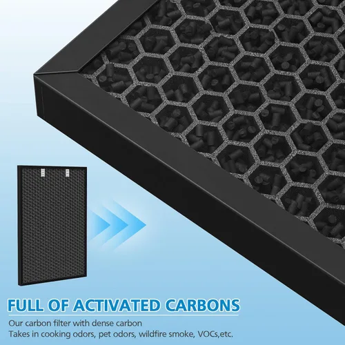 Miniatura 5 de Filtro de repuesto Air 320 compatible con Bissell Air320 Air220 2609A, incluye 1 paquete de filtro HEPA 2678, 1 paquete de prefiltro, 1 filtro