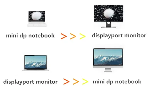 Miniatura 8 de Cable Mini DP a DisplayPort 8K de 3.3 pies de 3.3 ft, 8K a 60Hz, 4K a 144Hz, transmisión bidireccional, compatible con Macbook, Surface Pro, TV