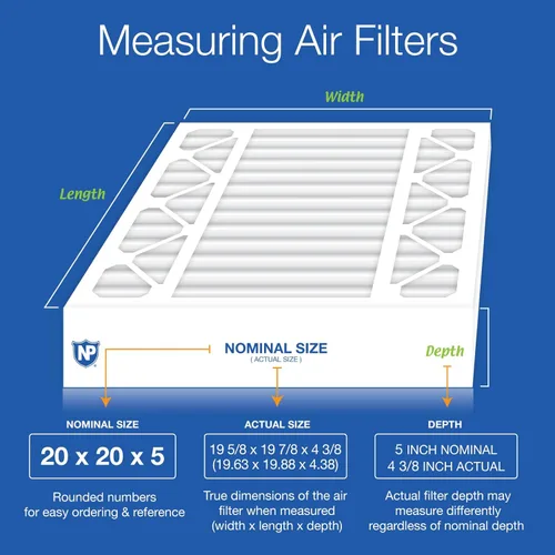Miniatura 2 de Nordic Pure 20 x 20 x 5 (19_5/8 x 19_7/8 x 4_3/8) Honeywell/Lennox MERV 12 filtros de aire de repuesto, 2