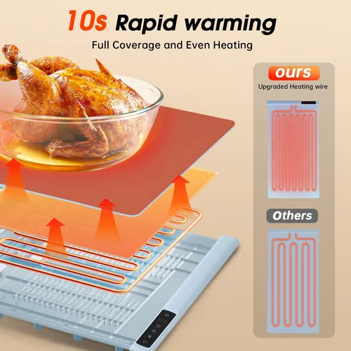 Miniatura 8 de Tapete de calentamiento para alimentos extra grande - 36"x16" bandejas de calentamiento eléctricas para buffets de fiestas, calentadores
