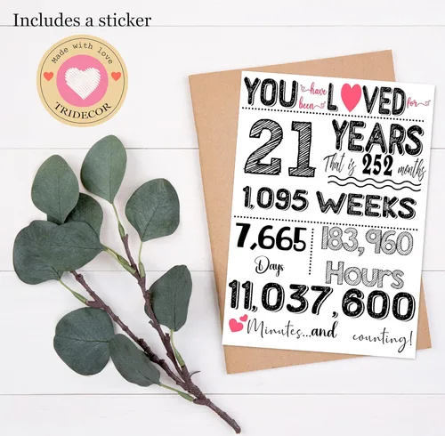 Miniatura 3 de Tarjeta de cumpleaños 21 – Divertidas decoraciones de cumpleaños 21 y regalos de cumpleaños de 21 años para él, ella, hombres, mujeres, niños
