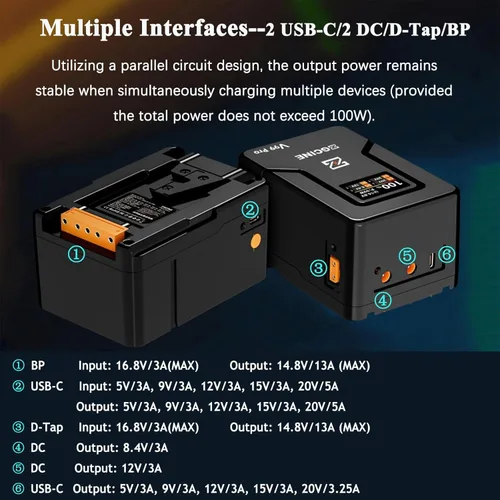 Miniatura 4 de ZGCINE - Batería de montaje en V V99 Pro con cargador USB-C PD100W, 1.5H completamente cargada, 6400mAh 94.72Wh 14.8V con D Tap/Dual USB