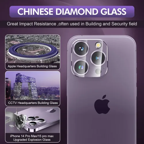 Miniatura 4 de Protector de lente de cámara trasera trasera de vidrio templado para iPhone 14 Pro Max, iPhone 15 Pro Max - Protector de cobertura completa
