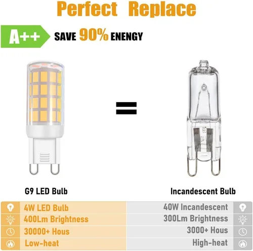 Miniatura 4 de Bombilla LED G9 G9 con base de dos pines para lámpara de araña JCD G9 120 voltios, iluminación para el hogar, 4 W (equivalente a halógeno de 40 W)