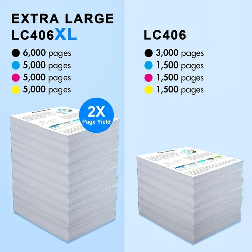 Miniatura 6 de LC406XL - Cartuchos de tinta para impresora Brother LC406XL LC406 LC 406XL para cartuchos de tinta Brother LC406 compatibles con impresora