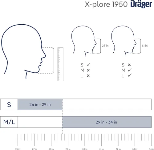Miniatura 7 de Dräger X-plore 1950 V N95 mascarilla respiradora con válvula de exhalación Mascarilla respiradora aprobada por NIOSH