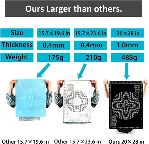 Miniatura 2 de Super Kitchen - Tapete de silicona antideslizante de 28 x 20 pulgadas para hornear tapetes antiadherentes, manteles individuales de encimera