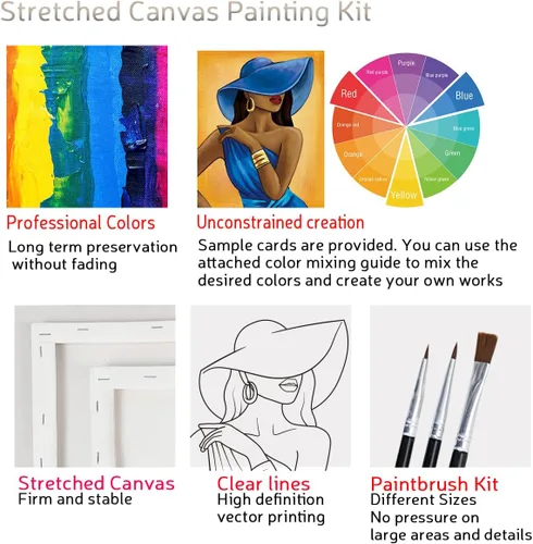 Miniatura 2 de Paquete de 2 Kit de Lienzo para Pintar y Beber, Lienzo Predibujado para Pintar para Adultos, Lienzo Estirado, Juegos para Parejas, Noche de Cita