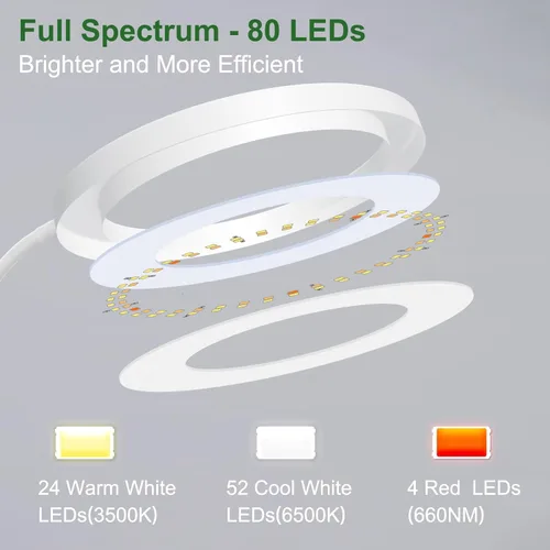 Miniatura 2 de wolezek Luces de cultivo para plantas de interior de espectro completo, 80 LEDs luz de cultivo de 3 colores, luces de plantas de 65 pulgadas